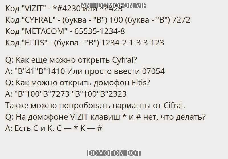 Универсальные коды домофонов Набережные Челны