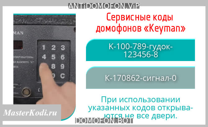 Универсальные коды домофонов Набережные Челны