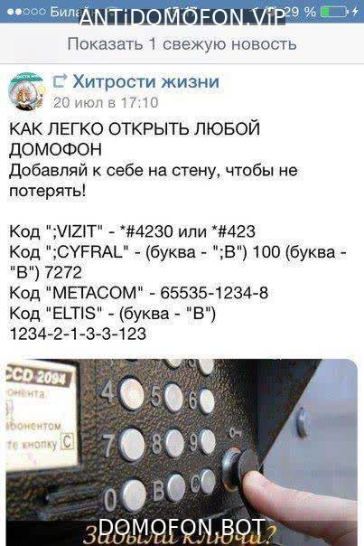 Универсальные коды домофонов Набережные Челны